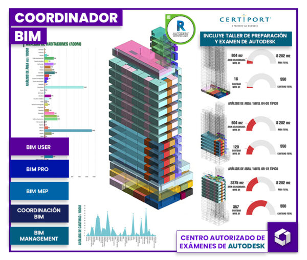 cursos-online-modelado-arquitectura