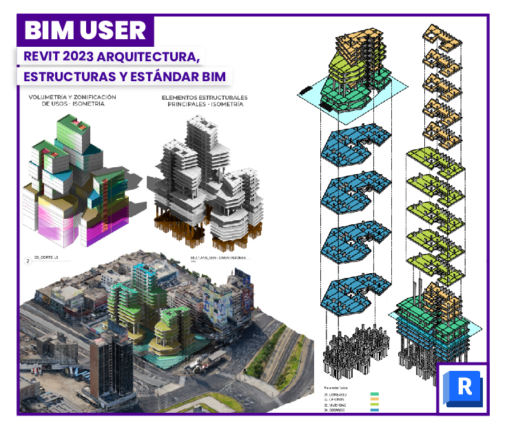 curso-software-bim-arquitectura-bim user