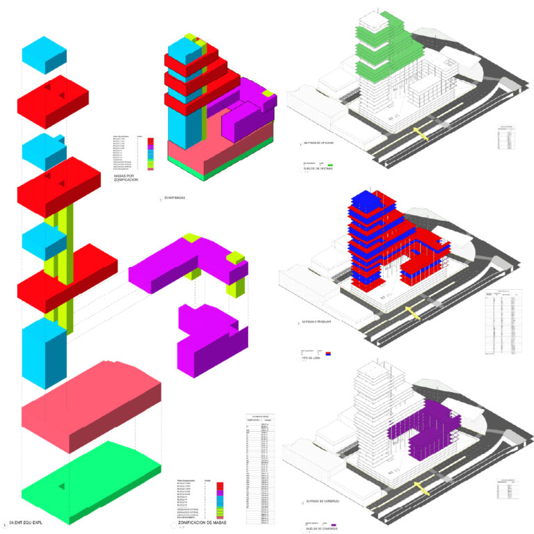 MODELADOR BIM USER