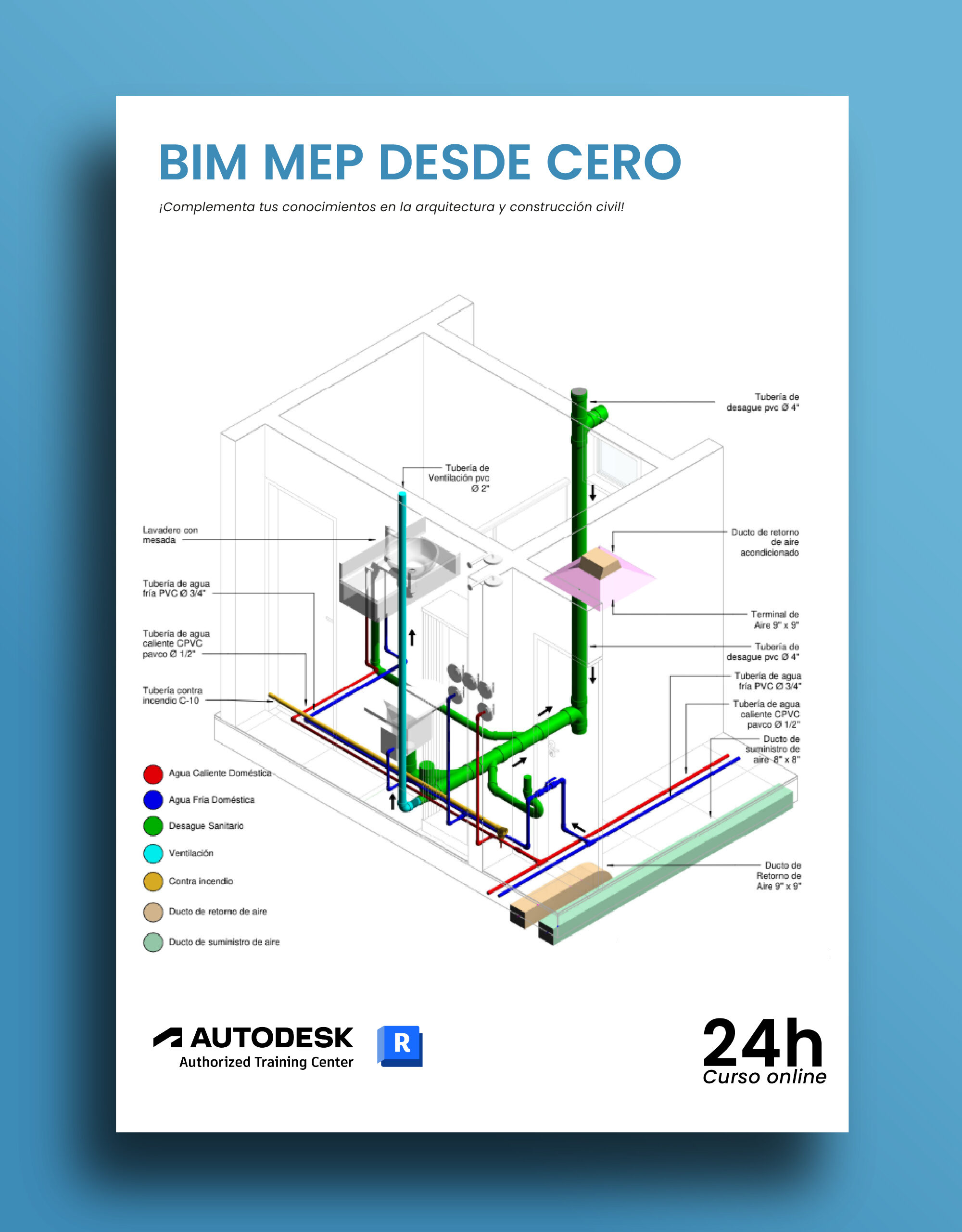 BIM MEP DESDE CERO