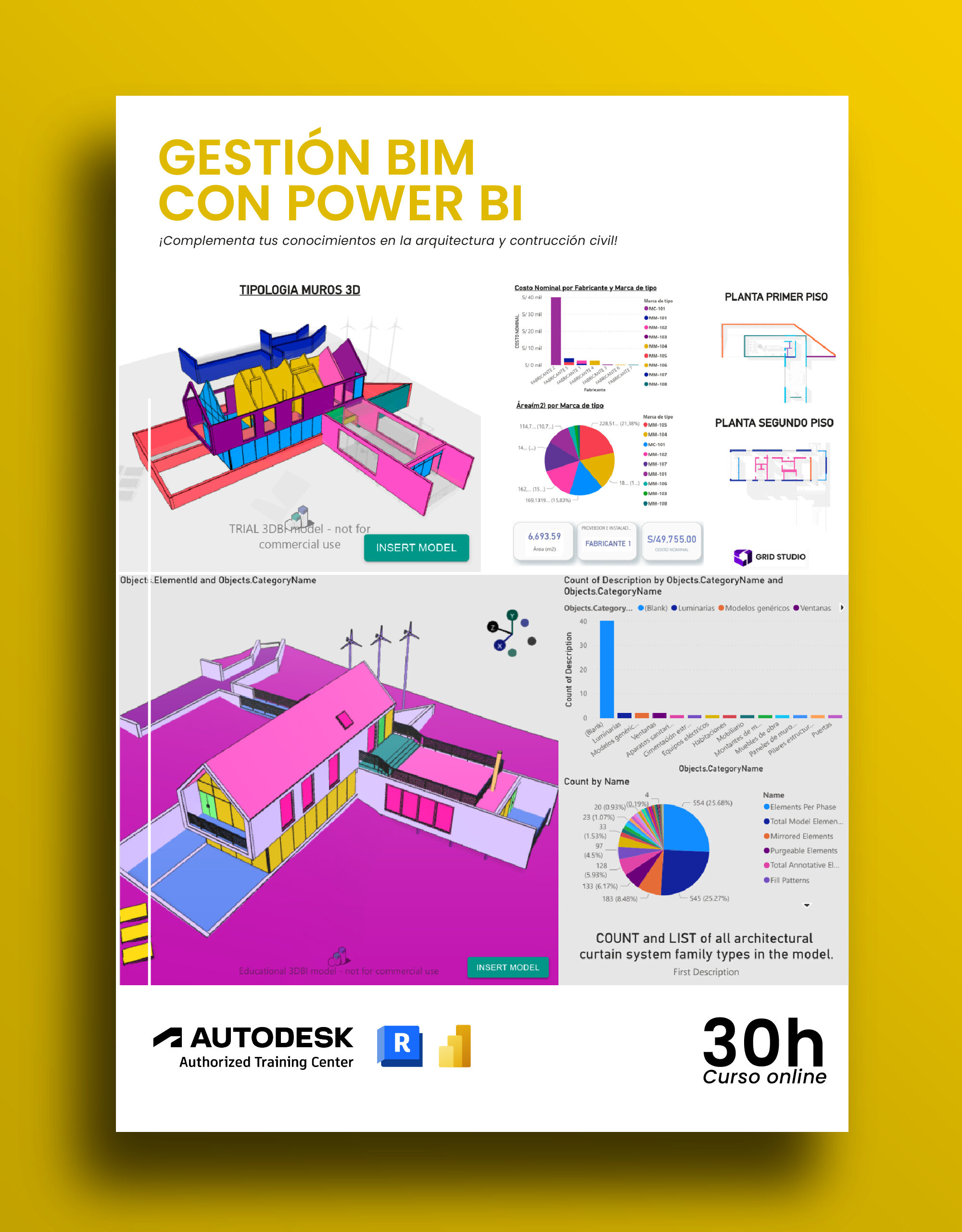 Gestión Bim Con Power BI