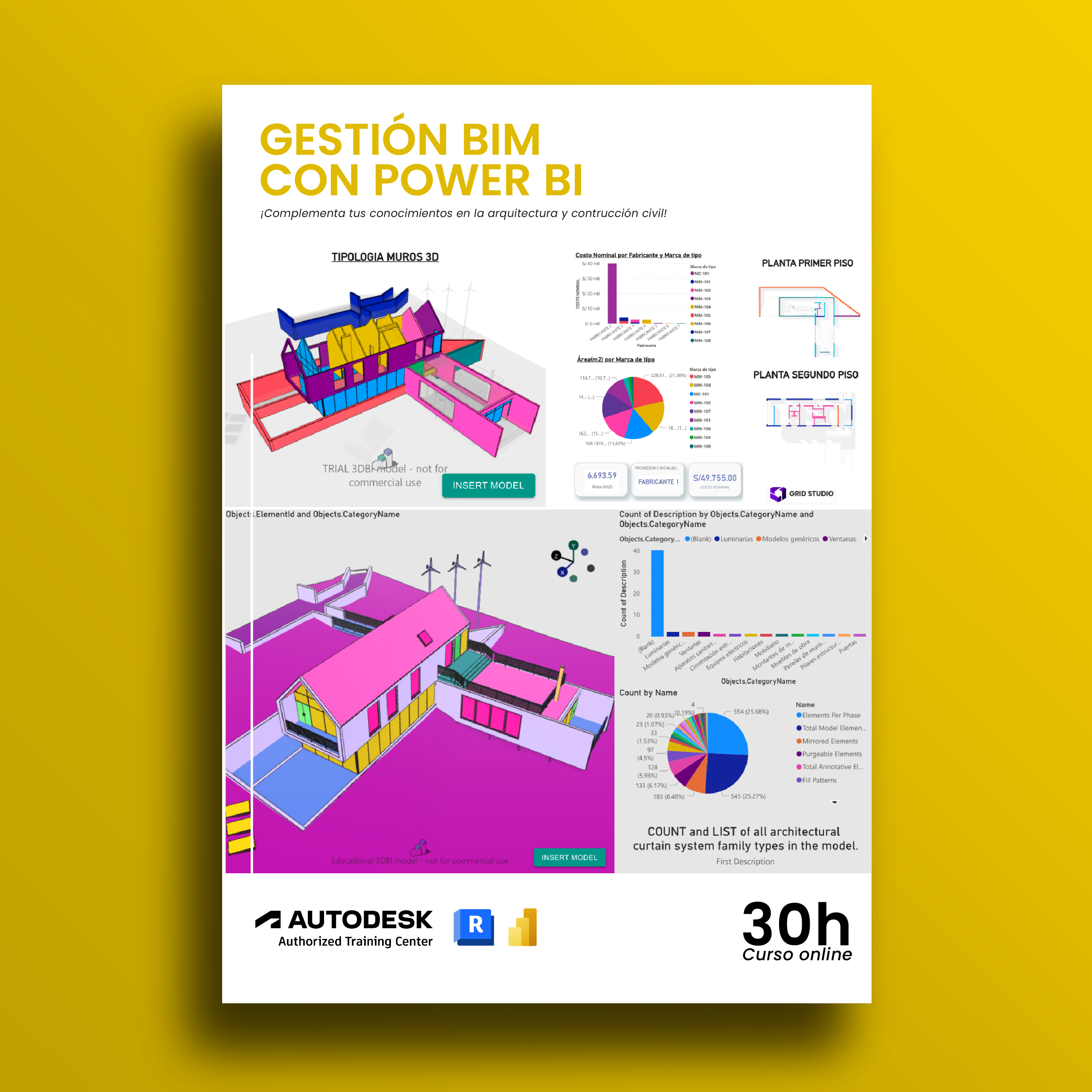 Gestión Bim Con Power BI