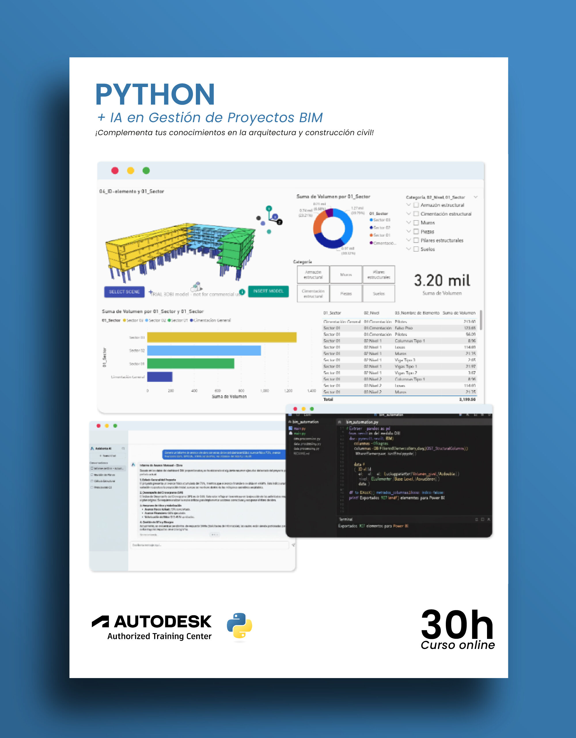 Python + IA en Gestión de proyectos BIM