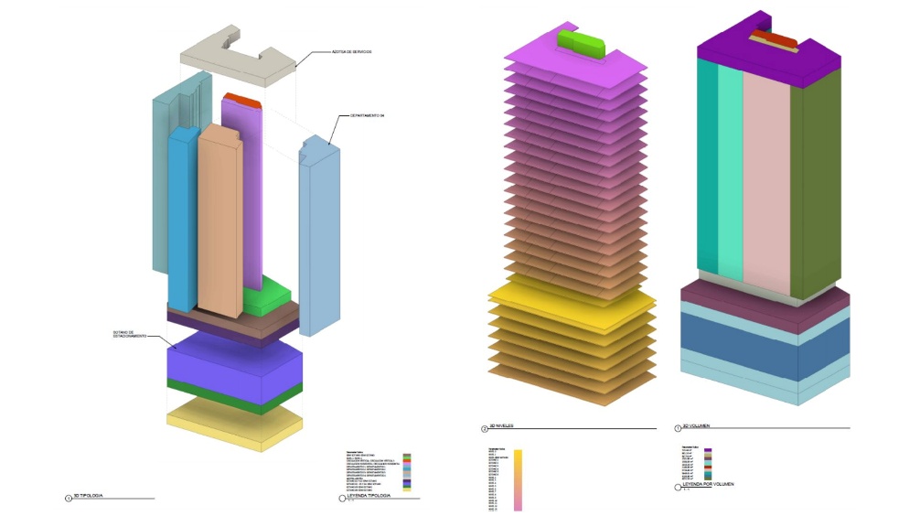 Modelo 3D con tipología y análisis por volumen en Revit