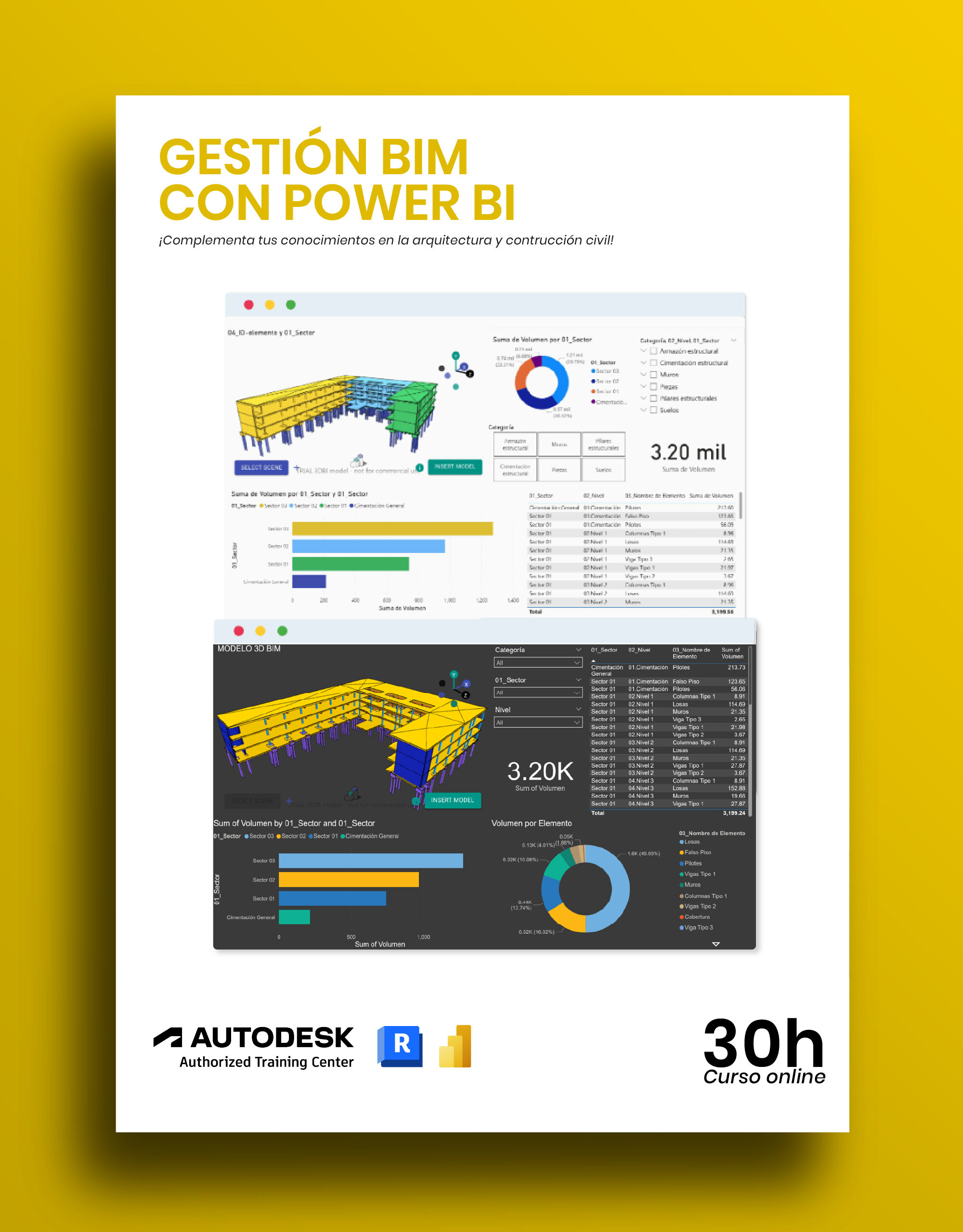 Gestión Bim Con Power BI