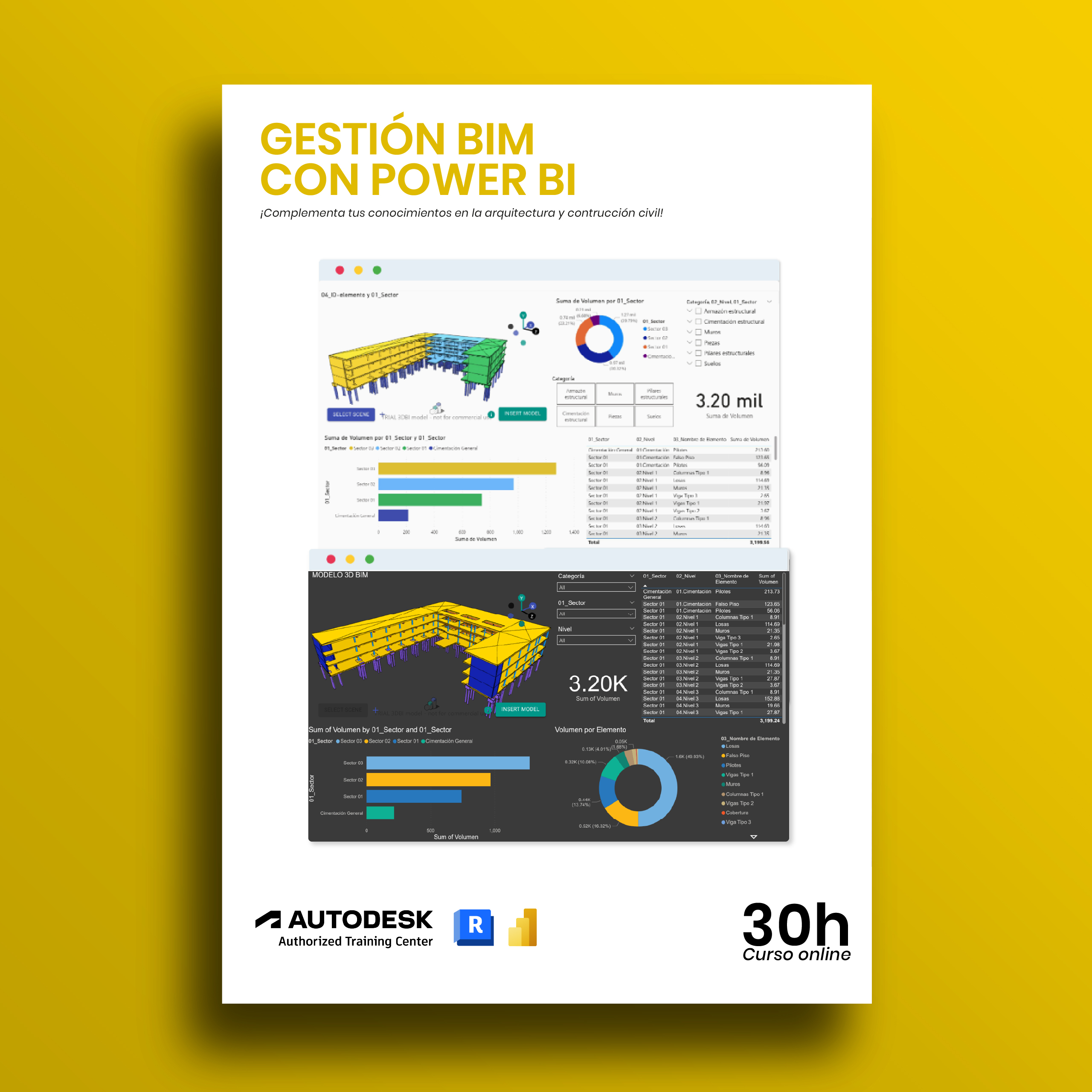 Gestión Bim Con Power BI